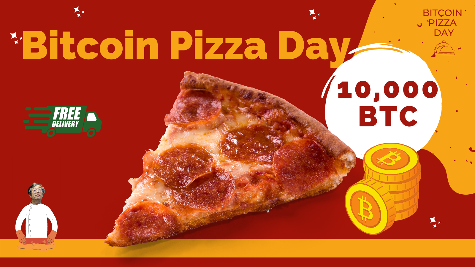 Bitcoin Pizza Day